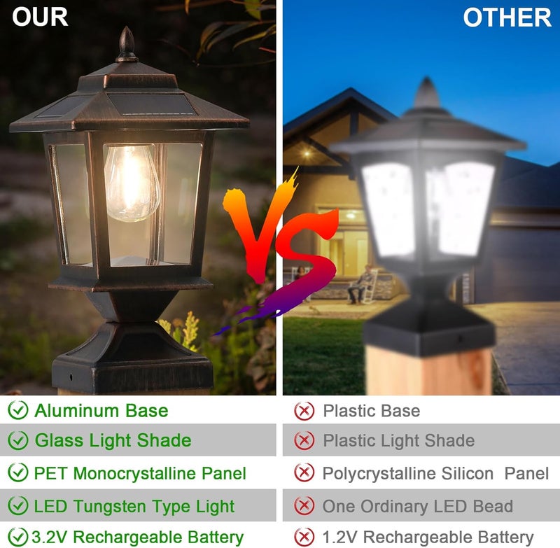 Derynome Solar Post Cap Lights, Waterproof Outdoor Light for 4x4 Wooden Posts, Solar Lights with Glass Shade for Deck Fence Patio Post Decor,Bronze (2 Pack) - Image 4
